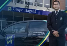 قواعد أمنية إسرائيلية في البرازيل — رواء الصغير