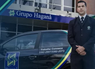 “Hagana Group”: Israeli Security Bases in Brazil by Rawa Alsagheer